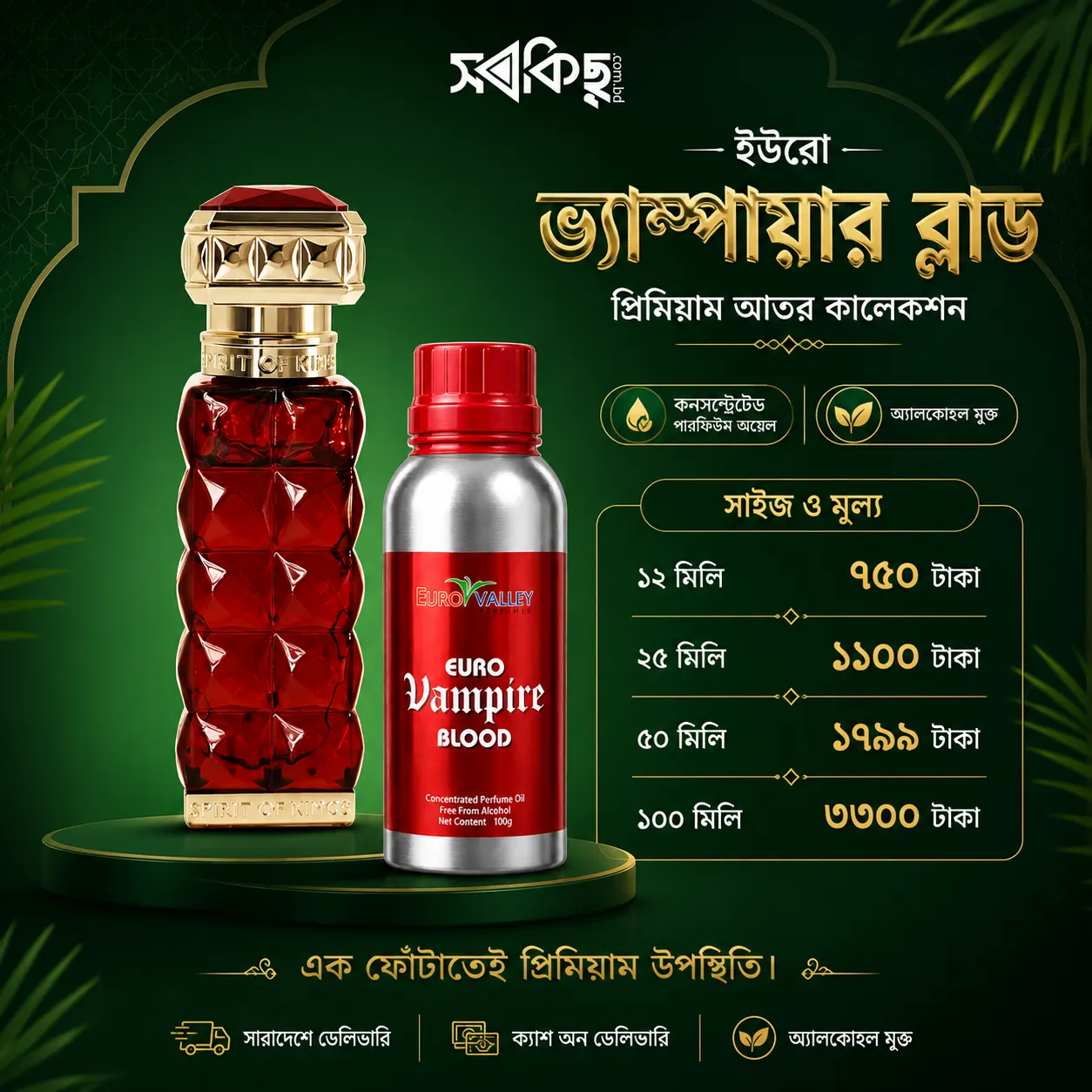 Euro Vampire Blood Perfume Oil 1